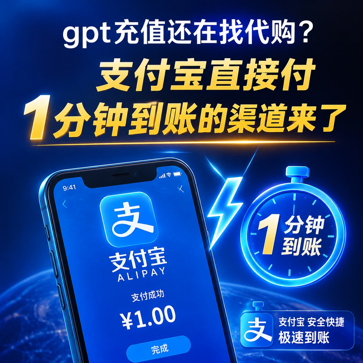 Chatgpt Plus
